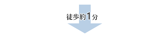 徒歩約１分