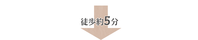 徒歩約５分