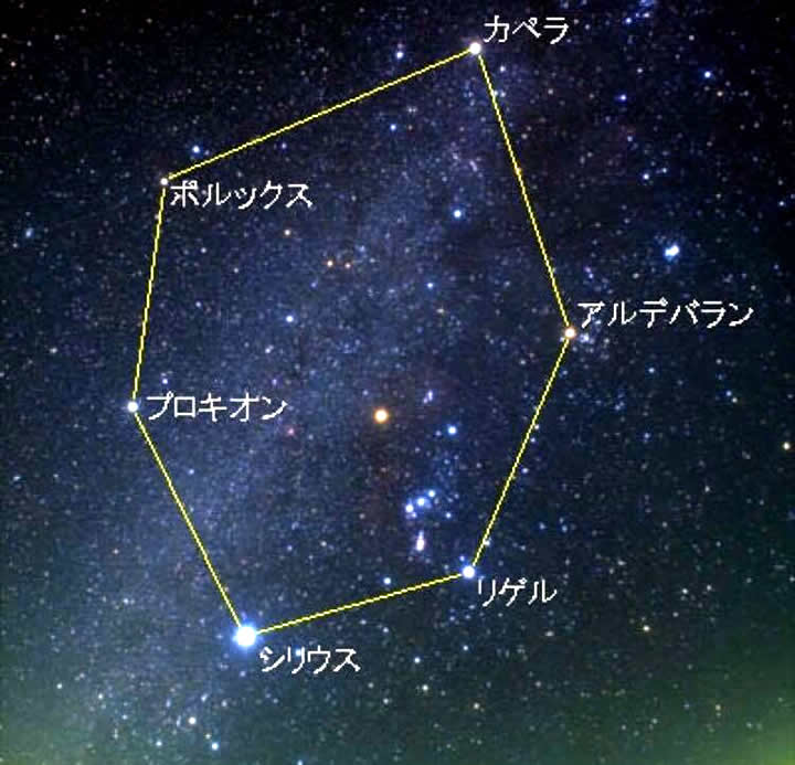 五月山児童文化センタープラネタリウム